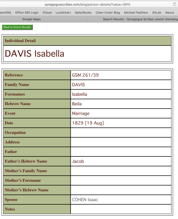 1829-08-19_davis_-_marriage_of_isabella_davis_to_isaac_cohen.png