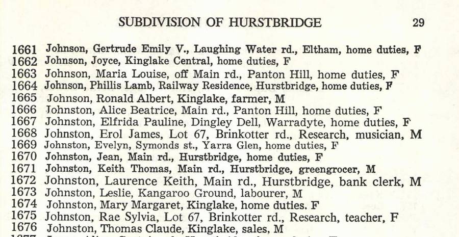 1967_-_electoral_roll_for_keith_johnston.jpg