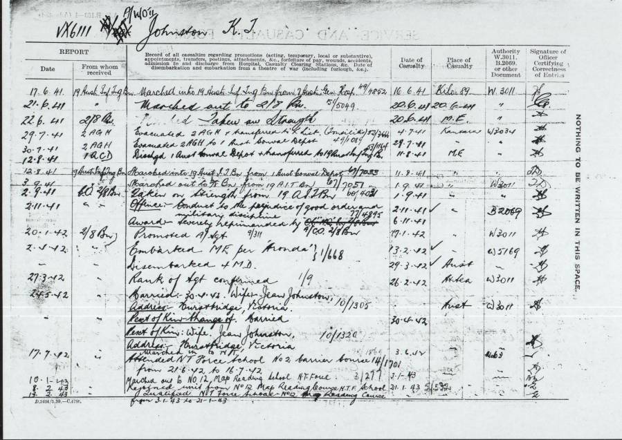 service_record_-_keith_thomas_johnston_1915_-_page_3.jpg