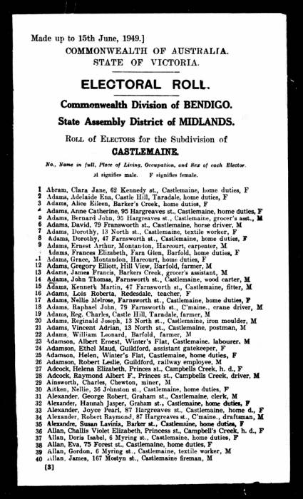 1949_-_australia_electoral_rolls_1903-1980_-_adelaide_ena_pat_mcrobert-2.jpeg